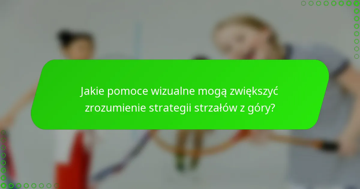 Jakie pomoce wizualne mogą zwiększyć zrozumienie strategii strzałów z góry?